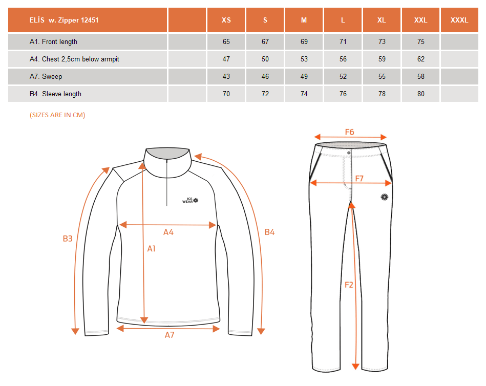 Elís w. Zipper 12451.png